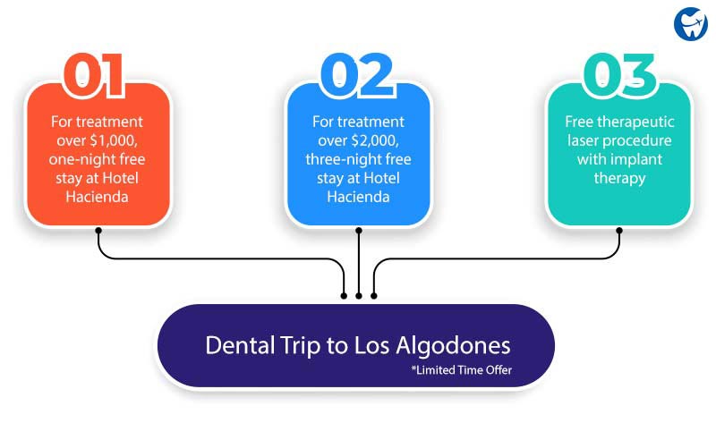 Viaje Dental a Los Algodones : Oferta Especial 