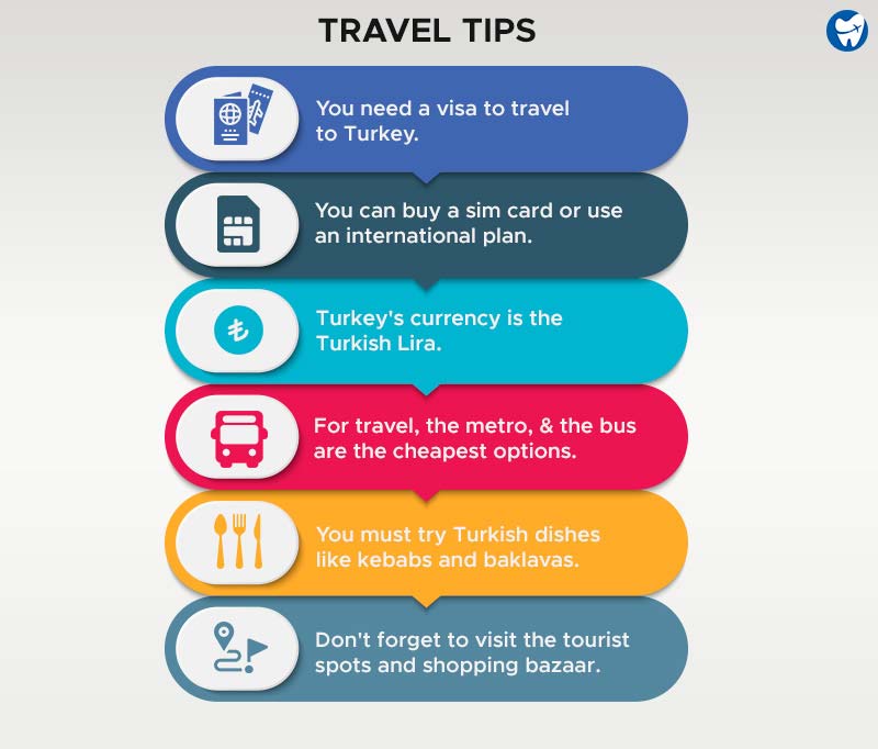 Travel Tips | Dental Crowns in Turkey