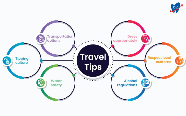 Travel Tips