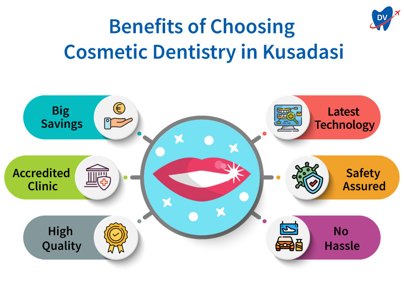 Benefits of Cosmetic Dentistry Kusadasi, Turkey