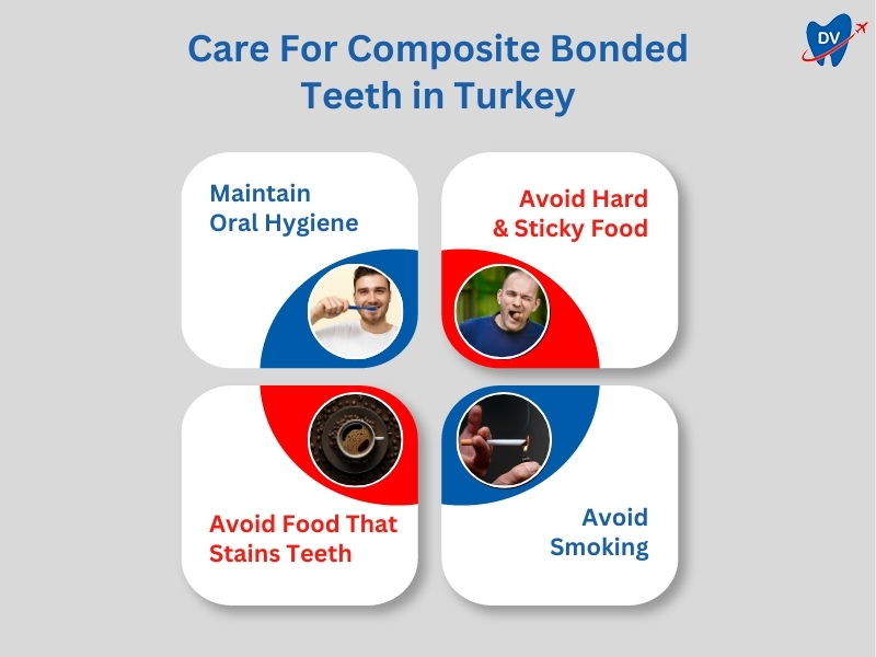 Care for Composite Bonded Teeth Care for Composite Bonded Teeth